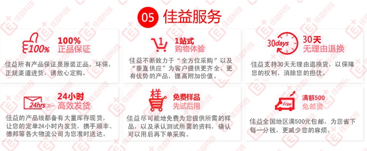風(fēng)華貼片電容04021005