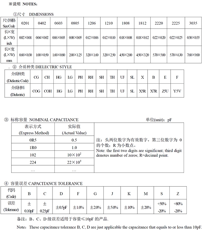 12063216風(fēng)華 18680070280
