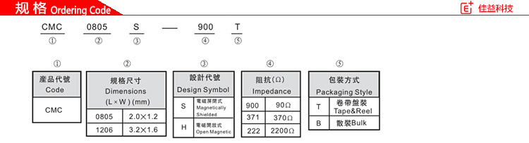 繞線型片式共模風(fēng)華貼片電感磁珠規(guī)格.jpg