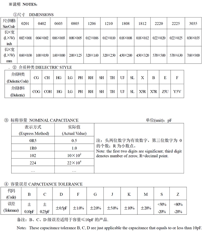 風(fēng)華高壓2220/5750規(guī)格表 18680070280