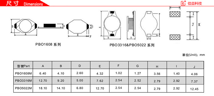 PBO系列功率風(fēng)華貼片電感磁珠尺寸.jpg