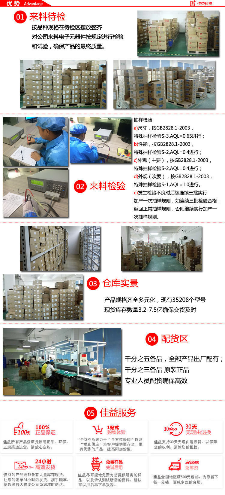 風(fēng)華貼片功率電感優(yōu)勢.jpg