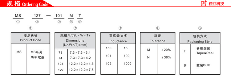 風(fēng)華貼片電感MS系列規(guī)格
