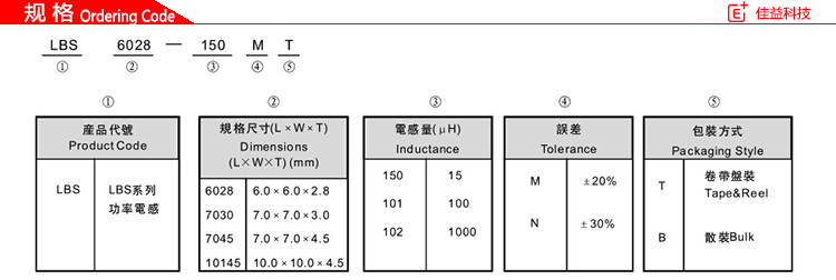 風(fēng)華貼片電感LBS規(guī)格.jpg