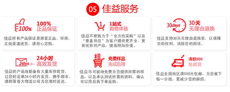 國(guó)巨18084520貼片電容器服務(wù)流程