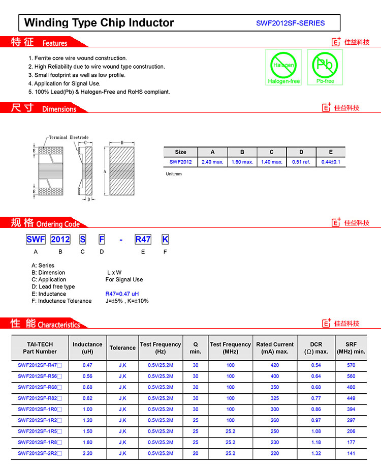 臺(tái)慶貼片電感2012特征.jpg