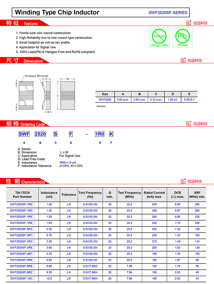 臺(tái)慶貼片電感2520特征.jpg