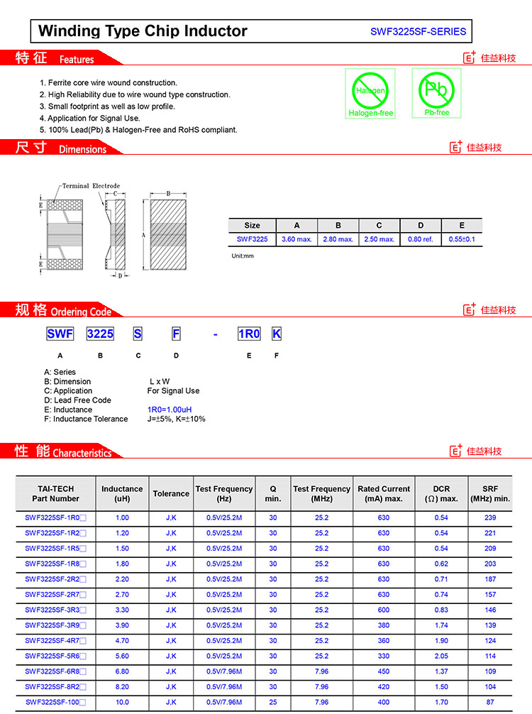 臺(tái)慶貼片電感3225特征.jpg