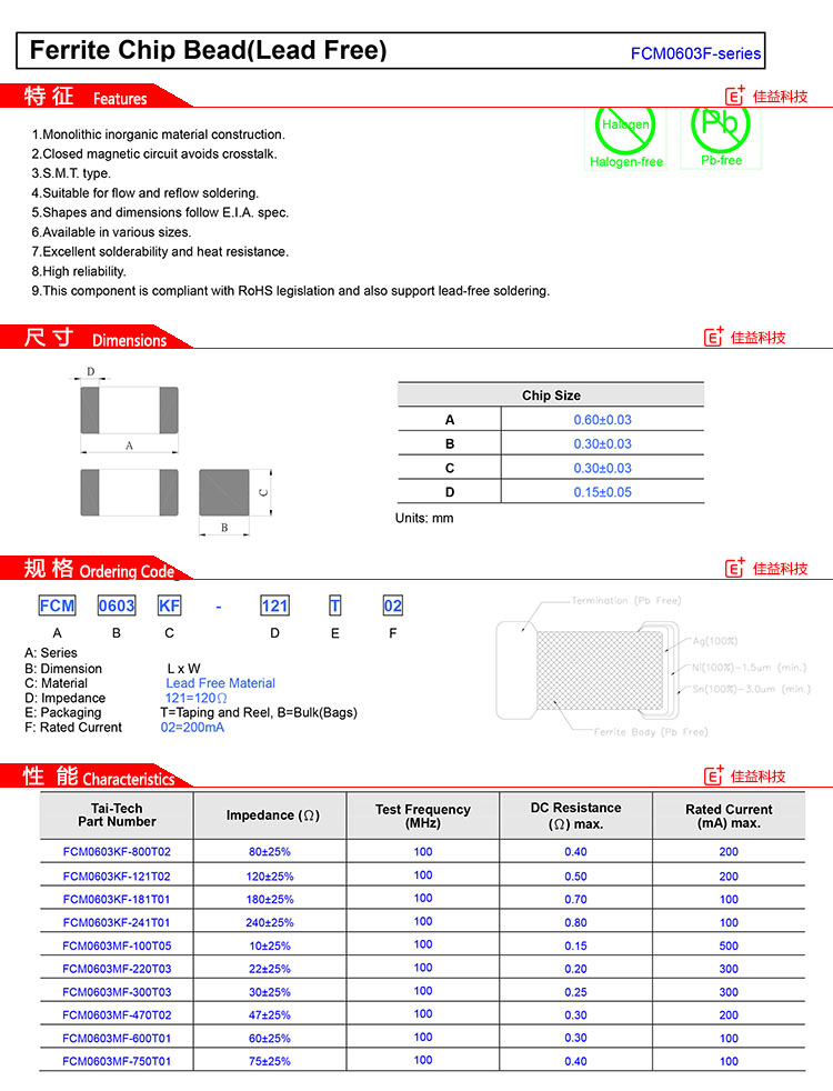 臺(tái)慶FCM4516系列貼片電感特征.jpg