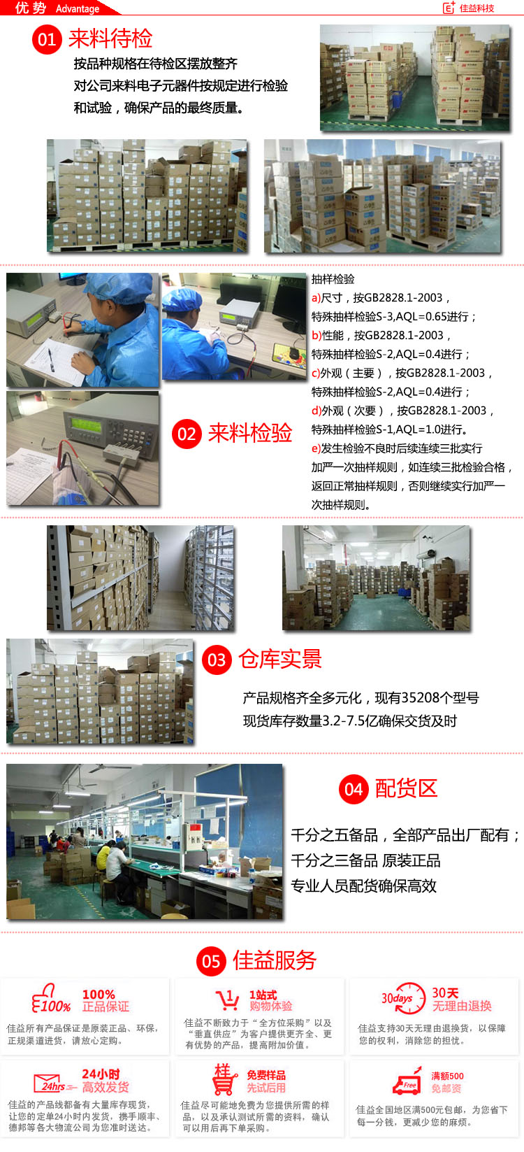 風華貼片電阻優(yōu)勢.jpg
