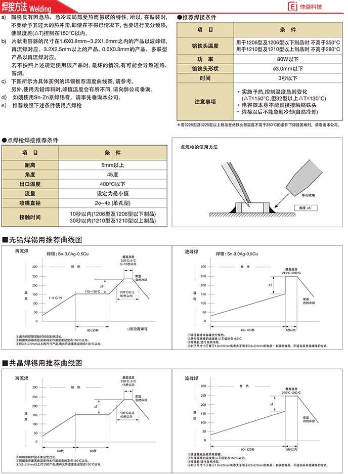 京瓷1812/4532貼片電容器