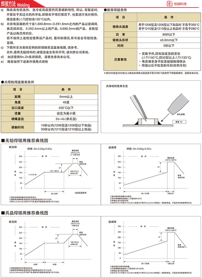 高壓京瓷0805/2012片容