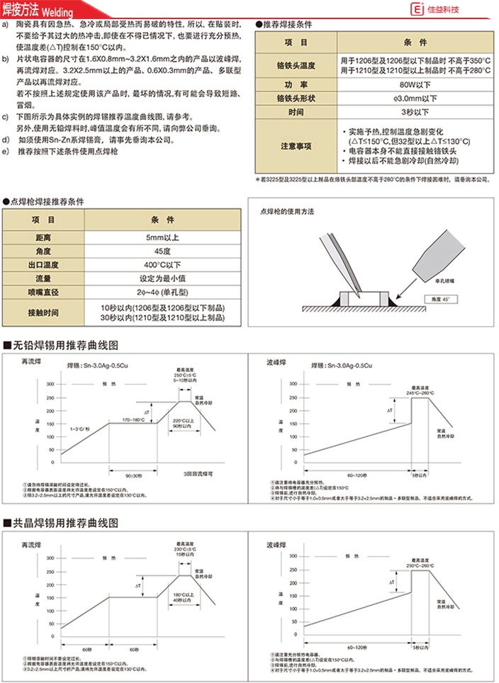 京瓷高壓1808/4520片容