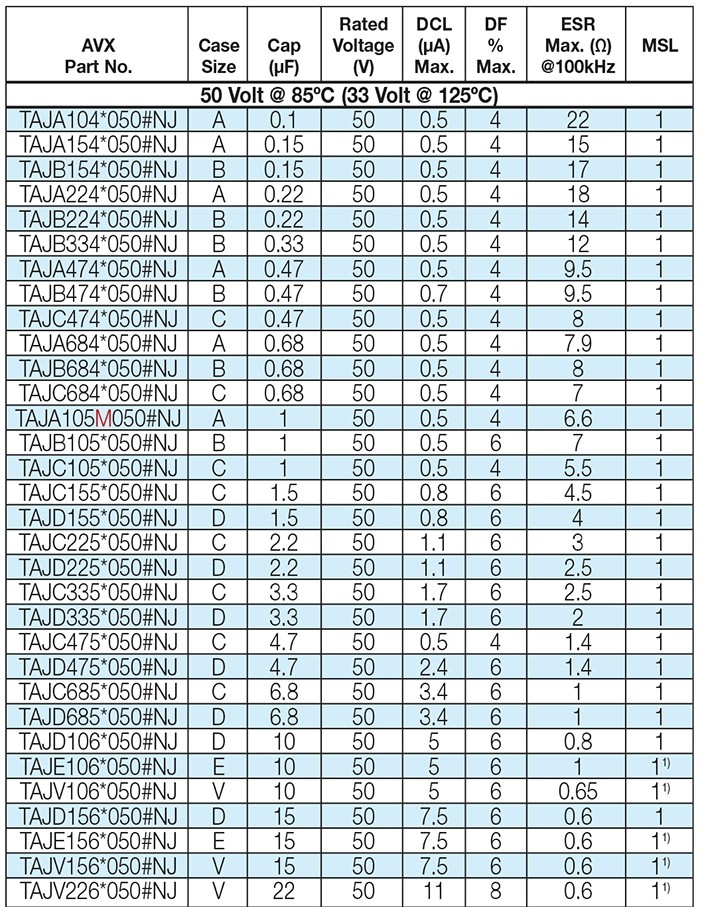 35V10UF鉭電容