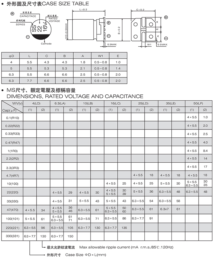 100uF貼片鋁電解電容 