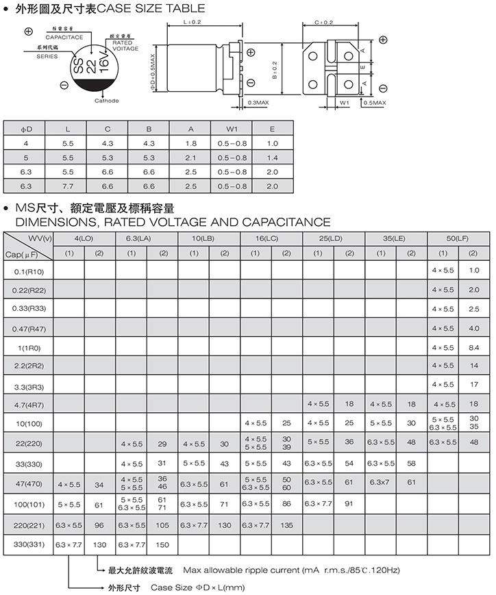高壓電解電容