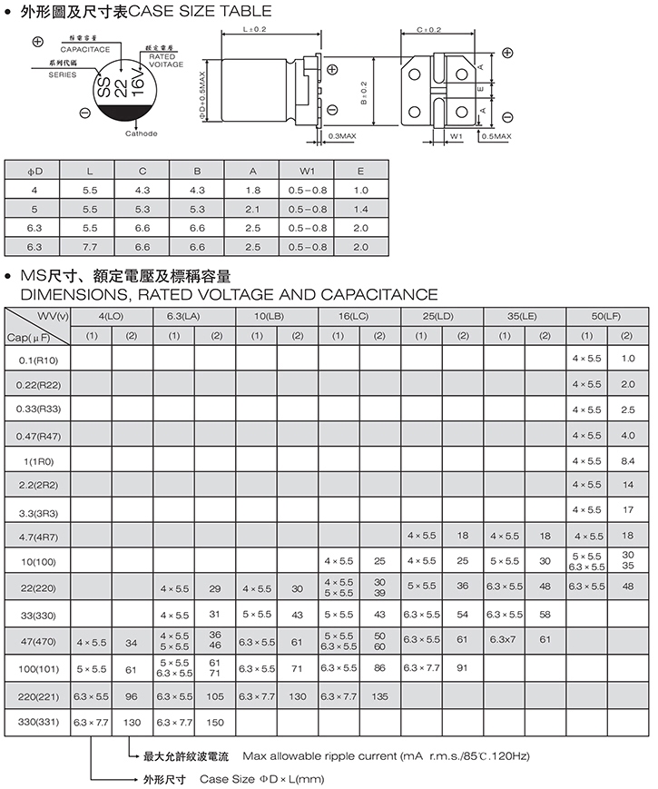 鋁電解6x7
