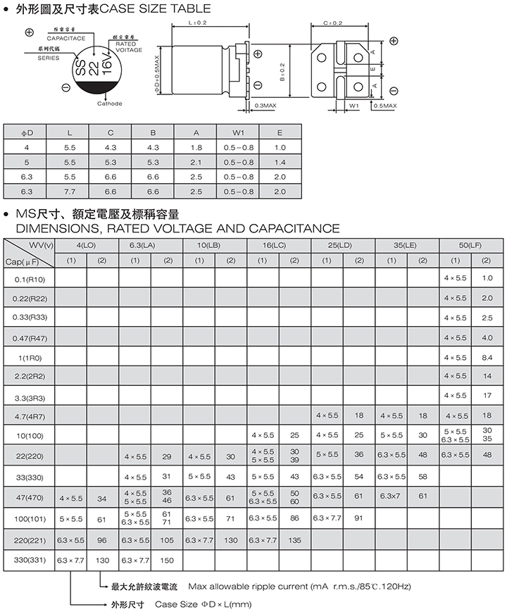 鋁電解電容22uf/16V