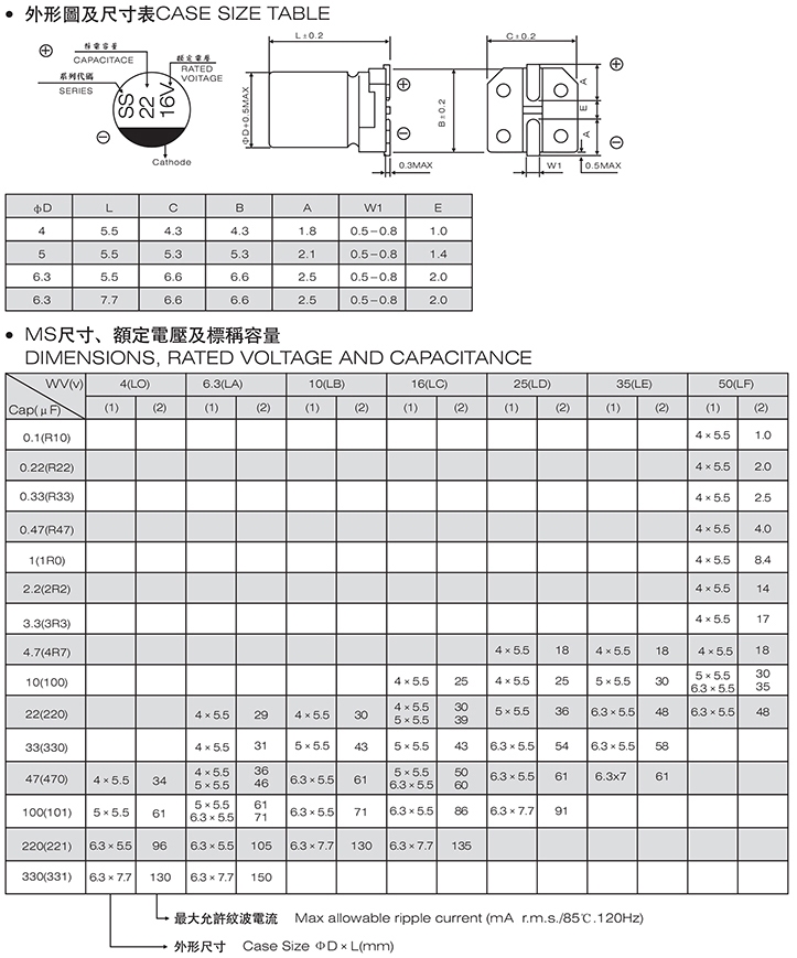 35V鋁電解電容220uf