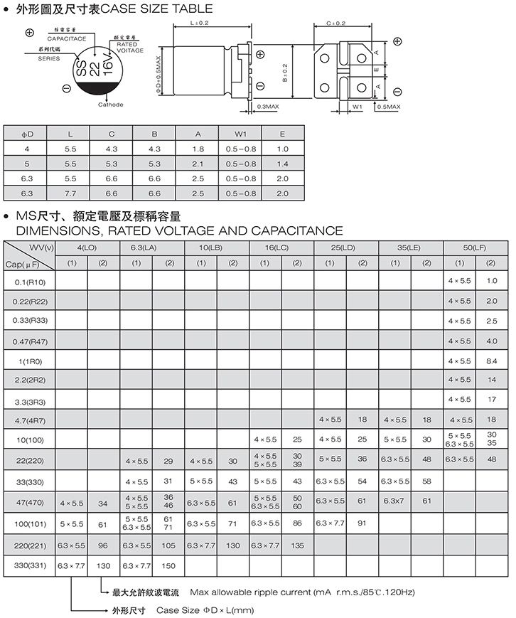 三洋鋁電解電容