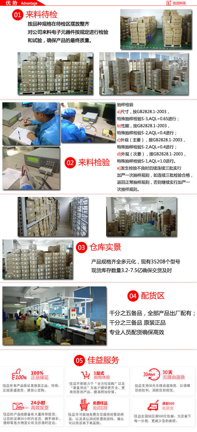 厚聲0805貼片電阻優(yōu)勢