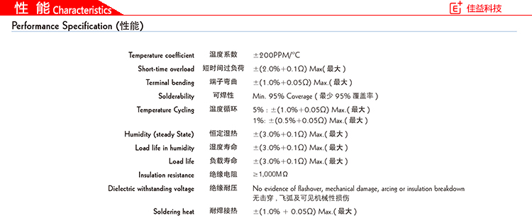厚聲貼片電阻1206高壓厚膜晶片電阻器