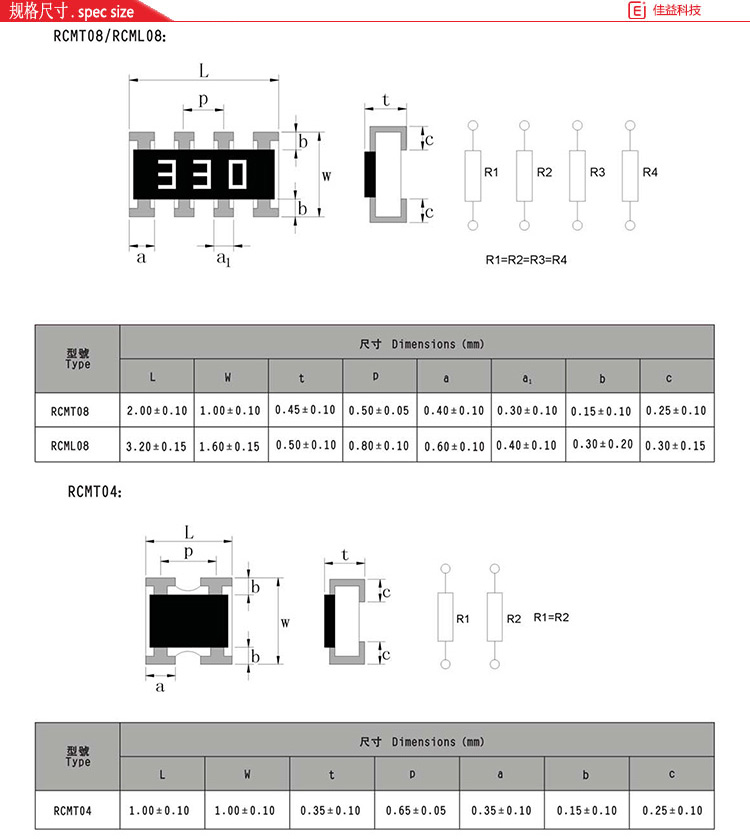 風華貼片電阻規(guī)格尺寸