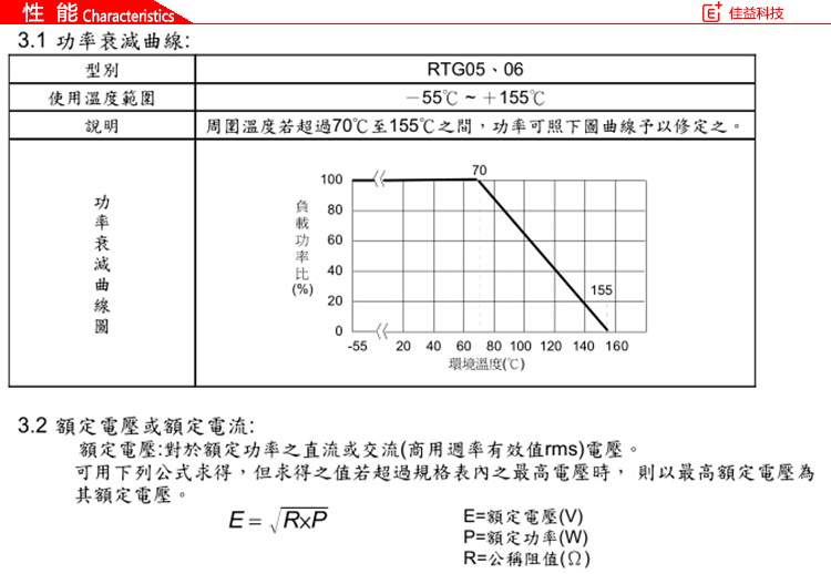 旺詮貼片電阻性能