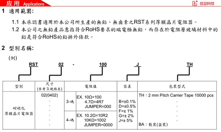 旺詮超高頻貼片電阻應(yīng)用