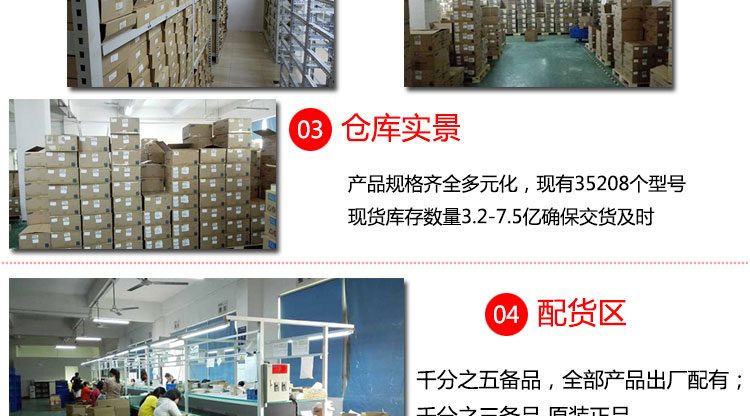 旺詮超高頻貼片電阻優(yōu)勢_03.jpg
