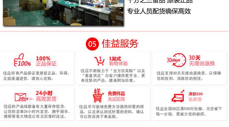 旺詮超高頻貼片電阻優(yōu)勢_04.jpg