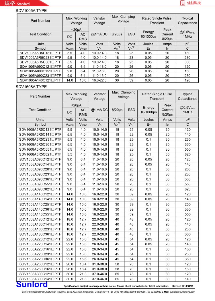順絡貼片二極管2512規(guī)格.jpg