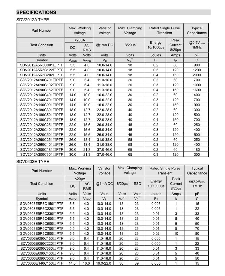 順絡貼片二極管2512規(guī)格.jpg