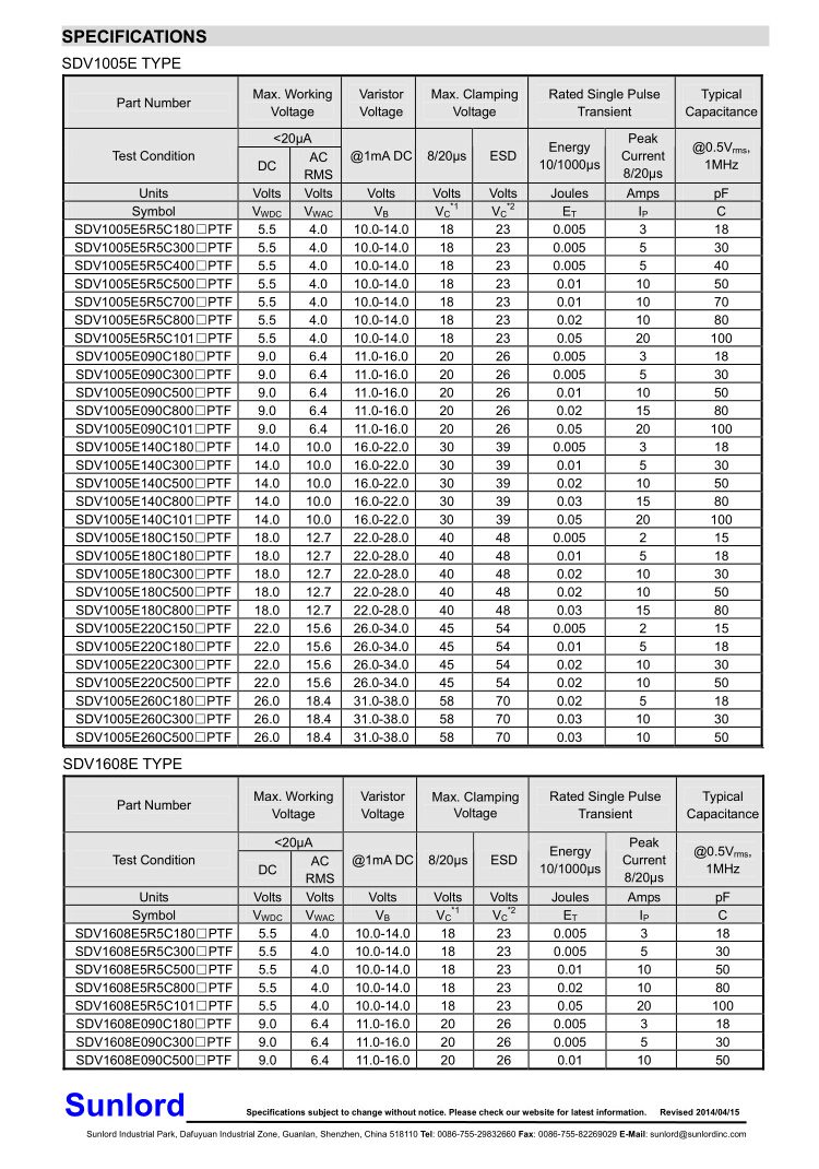 順絡貼片二極管2512規(guī)格.jpg