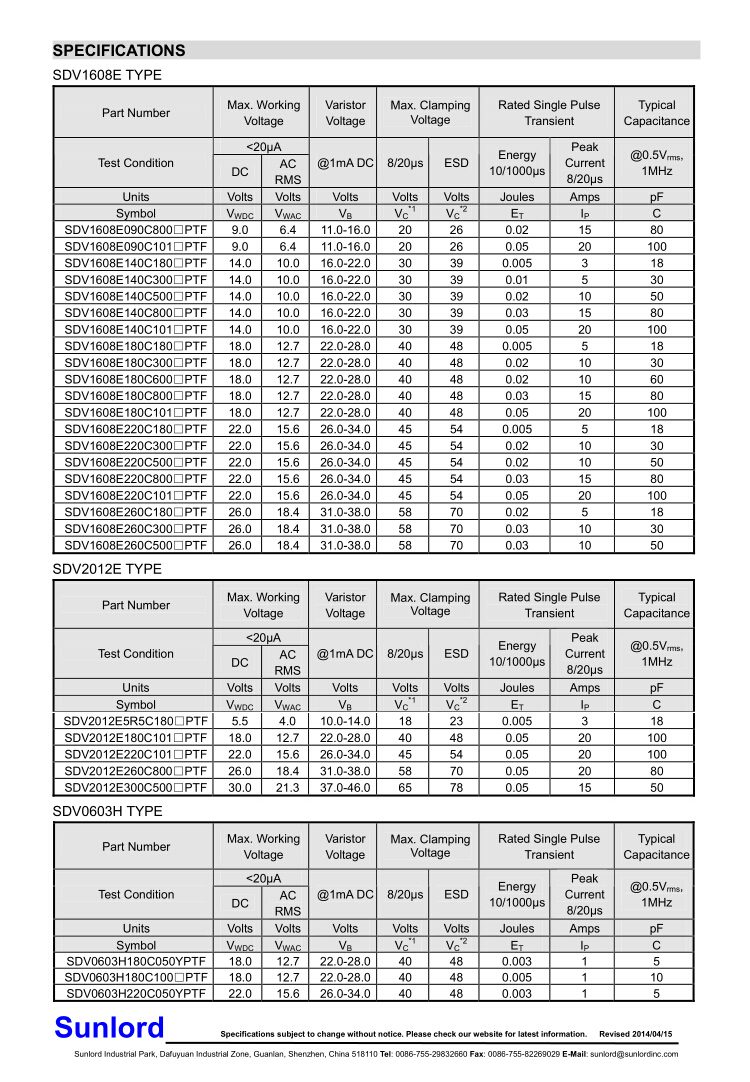 順絡貼片二極管2512規(guī)格.jpg
