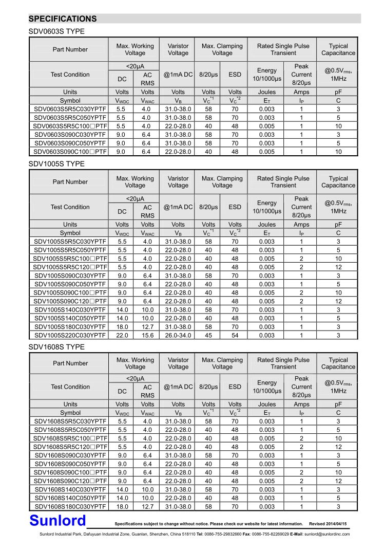 順絡貼片二極管2512規(guī)格.jpg