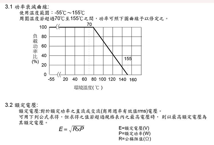 國巨貼片電阻1002曲線圖.jpg