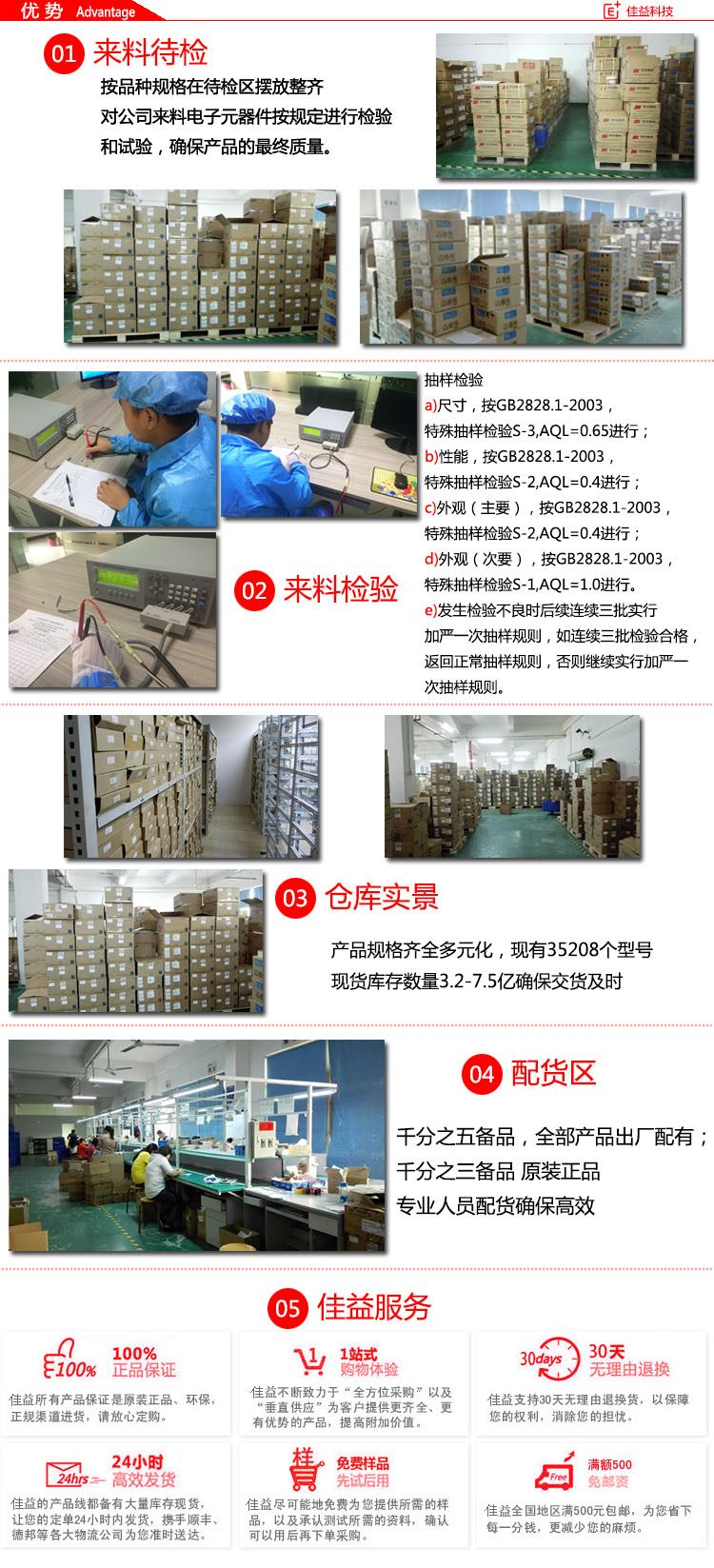 國巨貼片電阻1002優(yōu)勢