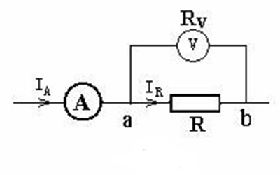 電阻測量外接法