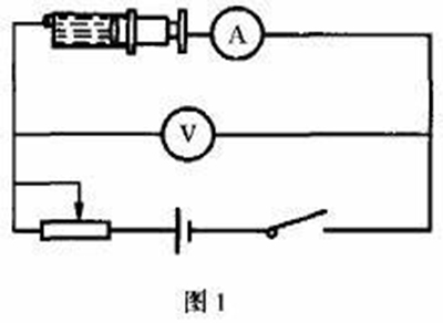電阻測量內(nèi)接法