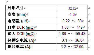 1980430-151110105625405.png