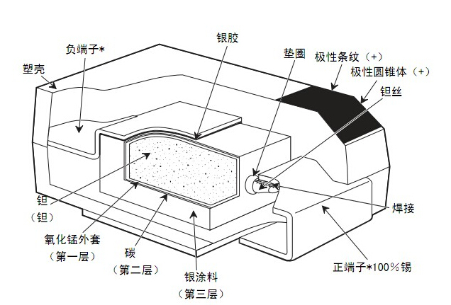 QQ截圖20160112161802.jpg