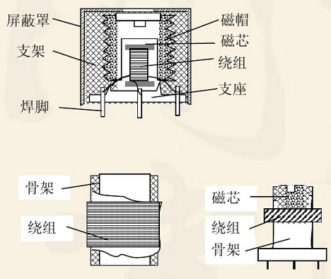 電感器.jpg