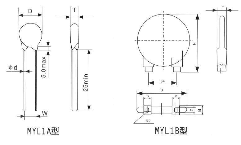 熱敏電阻結(jié)構(gòu)示意圖