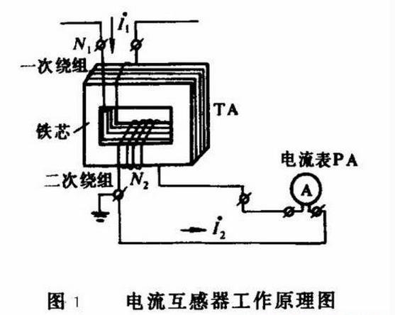 電流互感器工作原理.png
