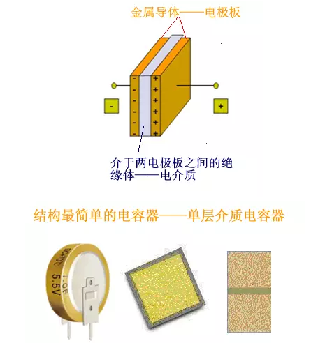 貼片電容的結(jié)構(gòu).png