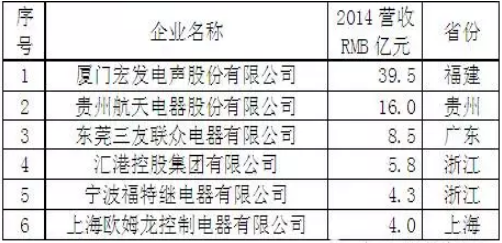 繼電器廠家.png