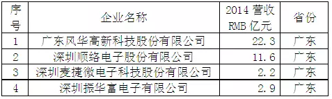 貼片電感廠家.png