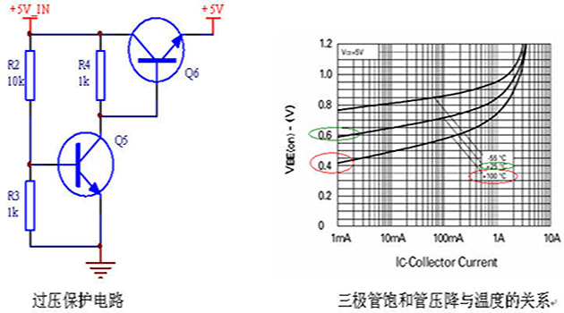 穩(wěn)壓二極管作用.png