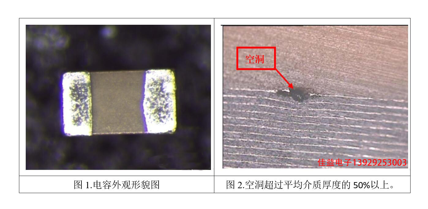 陶瓷貼片電容的失效與可靠性分析
